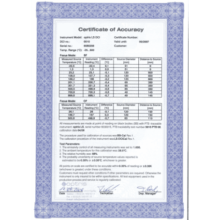 Fabryczny certyfikat kalibracji dla kamery PI