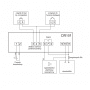 Termorejestrator samochodowy z drukarką ESCO DR101 - schemat połączeń
