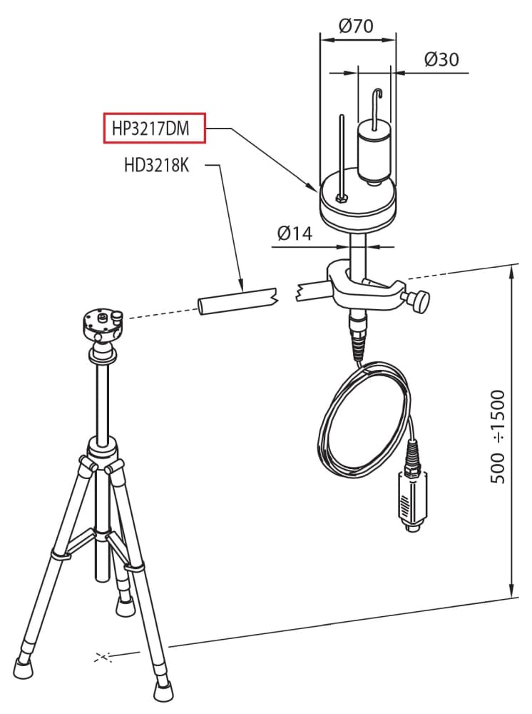 HP3217DM: Podwójna sonda mokrego termometru z naturalną wentylacją