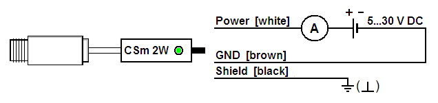 Schemat wyjścia prądowego w pirometrach CSmicro 2W